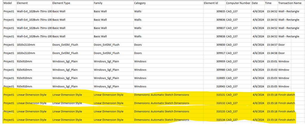 Doc-changed.py hook GetAddedElementId, capturing floor - Revit API ...